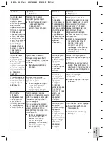 Preview for 155 page of 3M ESPE Elipar S10 Operating Instructions Manual