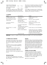 Preview for 13 page of 3M ESPE RotoMix Series Operating Instructions Manual