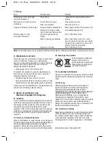 Preview for 6 page of 3M ESPE RotoMix Operating Instructions Manual