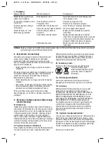 Preview for 26 page of 3M ESPE RotoMix Operating Instructions Manual