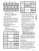 Preview for 31 page of 3M Unitek Ortholux Luminous Curing Light Instructions For Use Manual