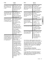 Preview for 33 page of 3M Unitek Ortholux Luminous Curing Light Instructions For Use Manual