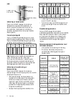 Preview for 78 page of 3M Unitek Ortholux Luminous Curing Light Instructions For Use Manual