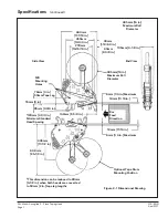 Предварительный просмотр 15 страницы 3M 10800 Instructions And Parts List