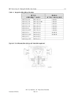 Preview for 17 page of 3M 11-81336-225 - MicroTouch M150 High... User Manual