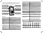 Preview for 11 page of 3M 110-495-101-XLS User Instructions