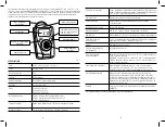 Preview for 11 page of 3M 110 Series User Instructions