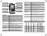 Preview for 19 page of 3M 110 Series User Instructions