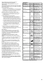 Preview for 21 page of 3M 11000 Instructions For Use Manual