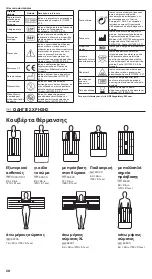 Preview for 26 page of 3M 11000 Instructions For Use Manual