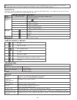 Предварительный просмотр 24 страницы 3M 1103070C User Instructions