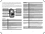 Предварительный просмотр 28 страницы 3M 110XL Series User Instructions