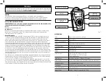 Preview for 3 page of 3M 110XLS Series User Instructions