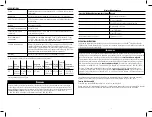 Preview for 4 page of 3M 110XLS Series User Instructions