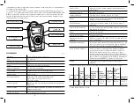 Preview for 27 page of 3M 110XLS Series User Instructions