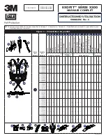 Предварительный просмотр 20 страницы 3M 1113195C User Instructions