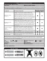 Предварительный просмотр 39 страницы 3M 1113195C User Instructions