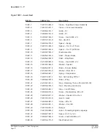 Preview for 171 page of 3M 11600 Instructions And Parts List