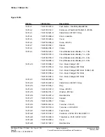 Preview for 81 page of 3M 11700 Instructions And Parts List