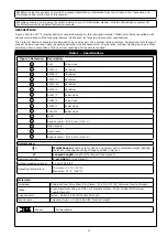 Preview for 9 page of 3M 1200221 User Instruction Manual