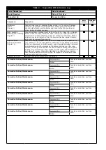 Preview for 14 page of 3M 1200221 User Instruction Manual