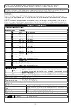 Preview for 16 page of 3M 1200221 User Instruction Manual