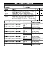 Preview for 35 page of 3M 1200221 User Instruction Manual