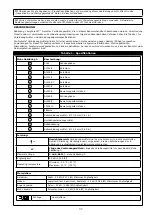 Preview for 37 page of 3M 1200221 User Instruction Manual