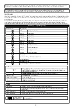 Preview for 44 page of 3M 1200221 User Instruction Manual