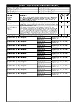 Preview for 49 page of 3M 1200221 User Instruction Manual