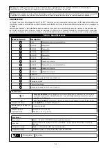 Preview for 51 page of 3M 1200221 User Instruction Manual