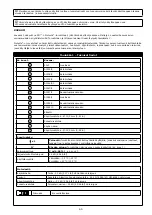 Preview for 65 page of 3M 1200221 User Instruction Manual