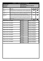 Preview for 70 page of 3M 1200221 User Instruction Manual