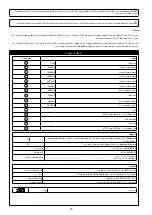 Preview for 79 page of 3M 1200221 User Instruction Manual