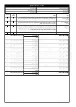 Preview for 84 page of 3M 1200221 User Instruction Manual