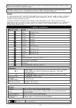 Preview for 93 page of 3M 1200221 User Instruction Manual