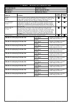 Preview for 98 page of 3M 1200221 User Instruction Manual