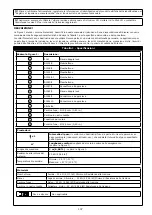 Preview for 107 page of 3M 1200221 User Instruction Manual