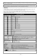 Preview for 121 page of 3M 1200221 User Instruction Manual