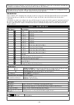 Preview for 135 page of 3M 1200221 User Instruction Manual