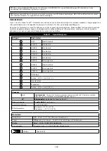 Preview for 149 page of 3M 1200221 User Instruction Manual