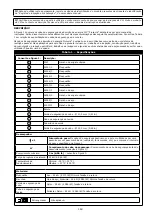 Preview for 163 page of 3M 1200221 User Instruction Manual