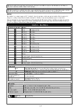 Preview for 177 page of 3M 1200221 User Instruction Manual