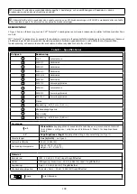 Preview for 198 page of 3M 1200221 User Instruction Manual