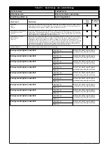 Preview for 203 page of 3M 1200221 User Instruction Manual