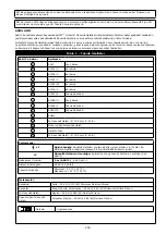 Preview for 205 page of 3M 1200221 User Instruction Manual