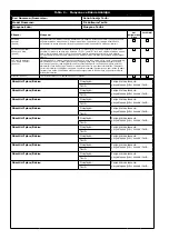 Preview for 210 page of 3M 1200221 User Instruction Manual