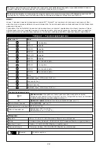 Preview for 212 page of 3M 1200221 User Instruction Manual