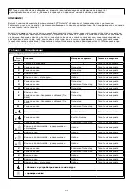 Предварительный просмотр 26 страницы 3M 1230177 User Instruction Manual