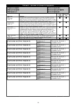 Предварительный просмотр 33 страницы 3M 1230177 User Instruction Manual